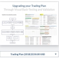 Wyckoff Analytics - Upgrading your Trading Plan Through Visual Back-Testing and Validation (2018)